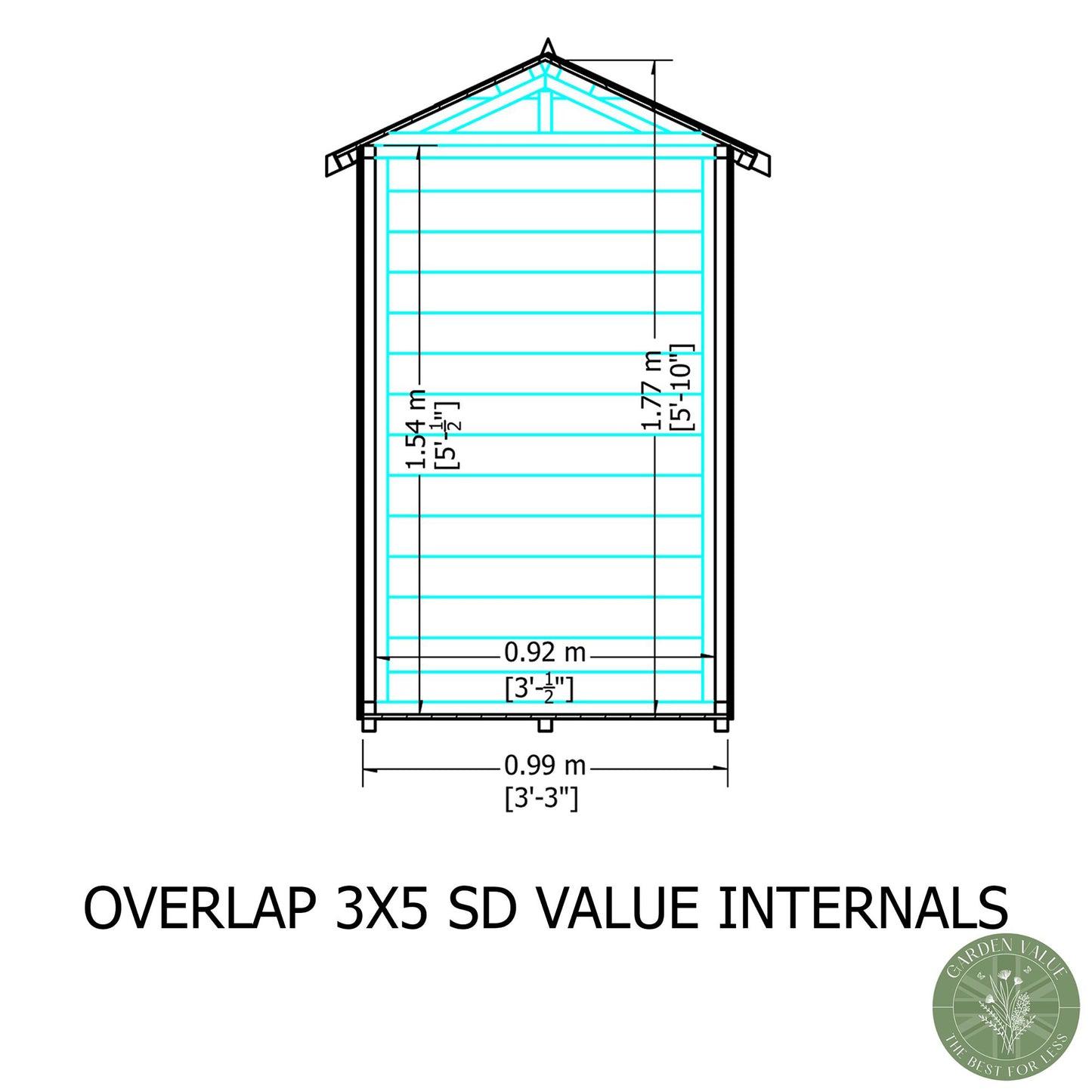 Garden Value Overlap 3x5 SD Value