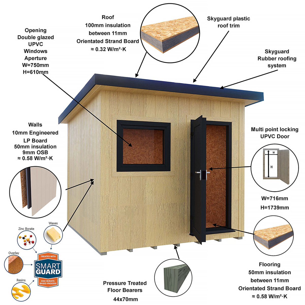 Fortis 8x8ft Style C Left Hand Hung Door, Door in High  Side, Window in High Side