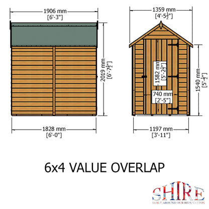 Overlap 6x4 SD Value