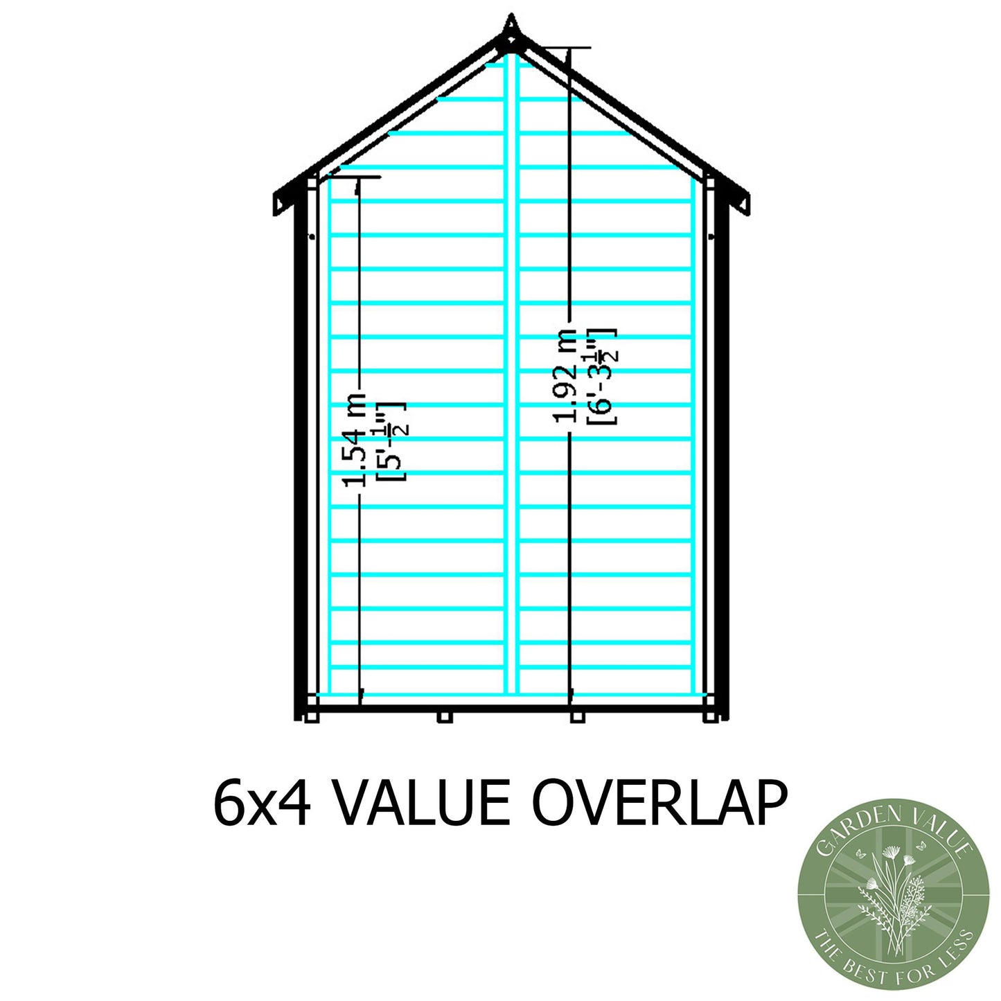 Overlap 6x4 SD Value