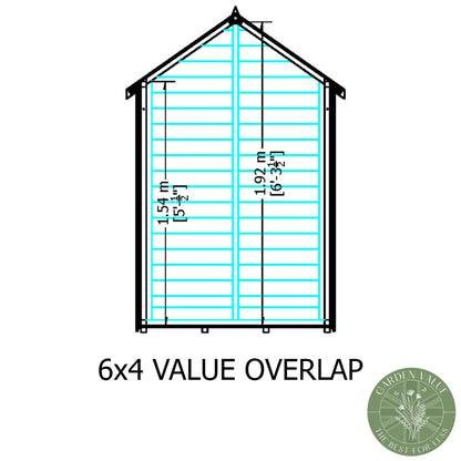 Overlap 6x4 SD Value